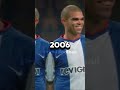 pepe evolution 2005 2024 🔥🔥🔥