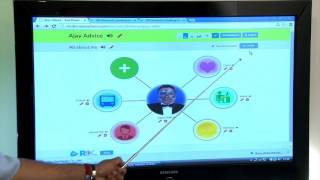 Wiki Master Tutorial: Share Your Wiki