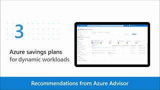 Azure Cost Optimization