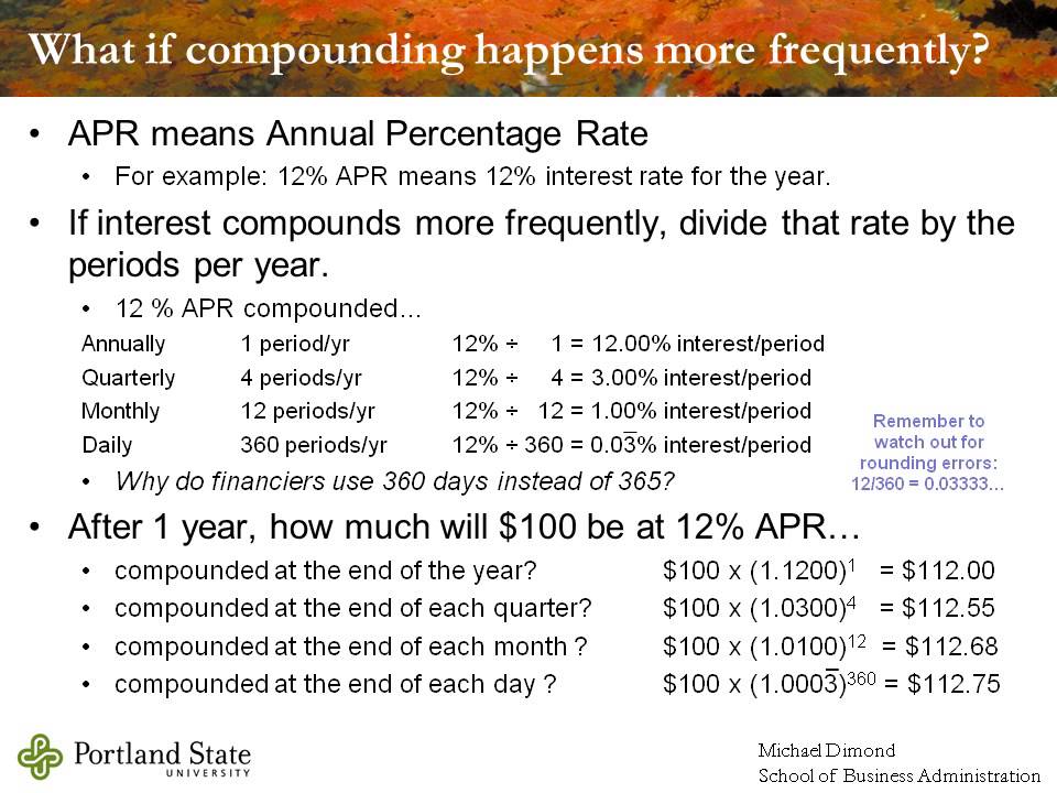 BA303 Module B Compounding & Discounting - YouTube