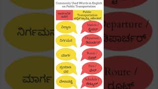 Public Transportation - English words/ಸಾರ್ವಜನಿಕ ಸಾರಿಗೆ #englishvocabulary #spokenenglish #english