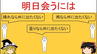 【ひらめき問題】「明日会うには？」少しわがままな3人が明日会うにはどうすれば？【ゆっくり解説】