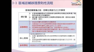 107-1學期諮詢輔導說明影片