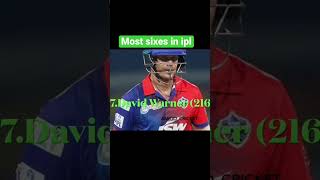 Most sixes in ipl #cricket #ipl #shorts #viral #ytshorts #youtubeshorts #sixers #trendingshorts