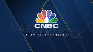 CNBC Asia [New Graphics] - Squawk Box, Street Signs & Capital Connection Open, ID's