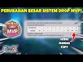 BOCORAN PERUBAHAN SISTEM DROP MVP! BAKAL RAMAH F2P? | RAGNAROK X NEXT GENERATION