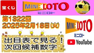 【ミニロト】第1322回  2025年 2月18日(火)抽選 　✨ 過去データ・出目表で見る次回候補数字‼　当チャンネル独自の各ロトの直近出目表をシェア‼　※前回、2個的中‼   参考程度に見てね❣