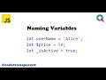 JavaScript Variables Explained | var, let, and const | Beginner's Guide to JavaScript | Interview