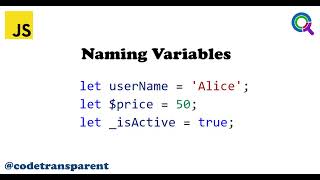 JavaScript Variables Explained | var, let, and const | Beginner's Guide to JavaScript | Interview