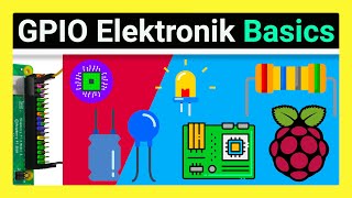 Raspberry Pi GPIO Elektronik Einstieg: Komponenten, Kits, Breadboard Erklärung, GPIO Grundlagen
