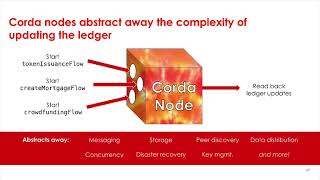 Corda Bootcamp 02 - What is Corda?