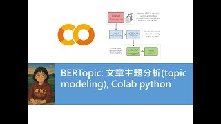 BERTopic: 文章主題分析(topic modeling), Colab python