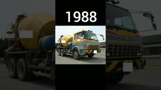 Evolution of Hino Super Dolphin Truck (1981~2003) #evolution #shorts #hino #hinotruck #2024