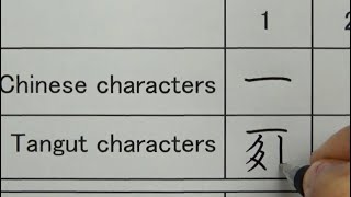 How to write 1 to 10 in Chinese characters and Tangut characters