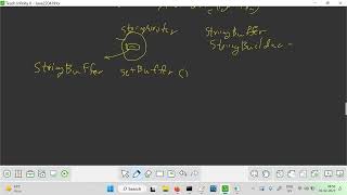 StringWriter
