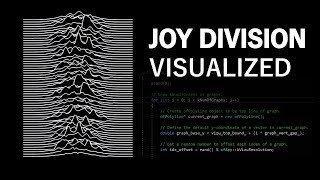 Unknown Pleasures Visualized With the Album Art