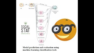 Model evaluation and prediction using orange software, for example, machine learning classification