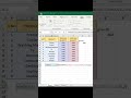 shorts power of array function in excel advance excel tips u0026 tricks