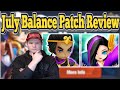 Balance Patch Review July 2024 - Summoners War