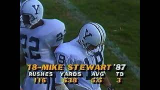 Yale VS Dartmouth 1987