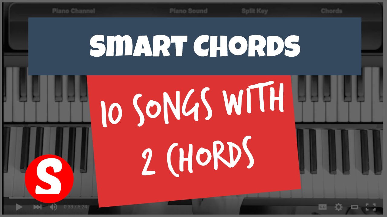Easy Gospel Chords On Piano Online Learning Piano