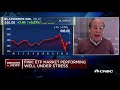 blackrock ceo larry fink on earnings results amid coronavirus crisis