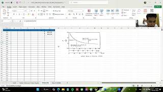 Pengolahan Data Gelombang Laut |Modul 4: Peramalan Gelombang Pt 2 | Ricky | Oseanografi A UNDIP 2024