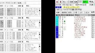 競馬予想メールマガジン配信結果 2019年7月14日 5頭BOX 4戦1勝