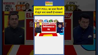 Exit Poll के मुताबिक क्या Delhi में BJP बना रही है सरकार? TNNB #shorts