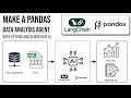 Make A Pandas Dataframe AI Agent With Generative AI, Python And OpenAI