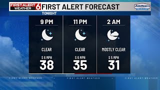 Jade's 6 Hour Forecast