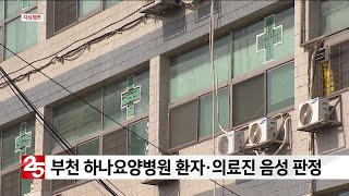 ′코호트 격리′ 부천 하나요양병원 환자·의료진 전원 음성 판정