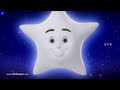 Twinkle Twinkle Little star - 3D Animation English Nursery rhyme for children