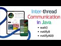 Inter-Thread Communication in Java | Multithreading