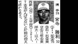 1973年　太平洋クラブライオンズ　選手名鑑