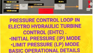 PRESSURE CONTROLLER| LIMIT PRESSURE(LP) MODE & INITIAL PRESSURE (IP) MODE| PRESSURE CONTROL LOOP|