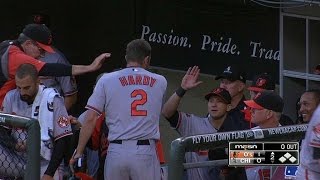 BAL@CWS: Hardy opens scoring with a solo home run