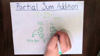 Partial Sum Addition