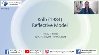 Kolb (1984) Reflective Model