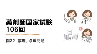 【薬剤師国家試験106回】　薬理必須問題（問32）