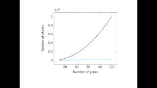 Deep Learning To Detect Gene Gene Interactions