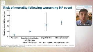 HFA 2020: Prospective analysis of DAPA-HF — Dr Kieran Docherty