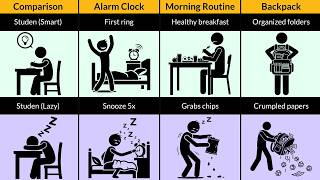Smart Student vs Lazy Student | Real Life Habits That Change Everythin