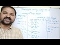 intermediate code for switch statement||translation of switch statement