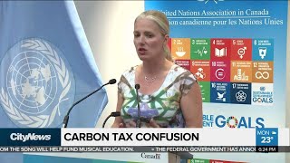 Feds accused of backtracking on carbon tax promise