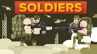 American Soldier (USA) vs British Soldier And More Military Comparisons - Compilation