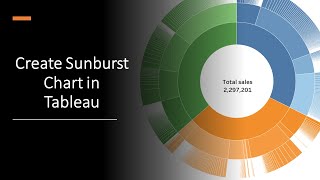 How to Create a Sunburst Chart in Tableau? | Step By Step