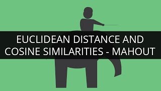 Understanding Euclidean Distance \u0026 Cosine Similarities in Mahout | Edureka