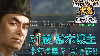 ＃１佐野 豊綱　拠点1つ　信長の野望大志PK　超級