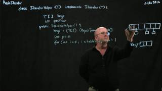 Hashes 18 KeyIterator